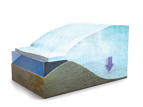 Catastrofe in 5 atti il ghiaccio diventa più spesso