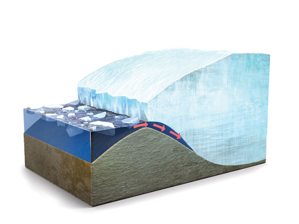 Catastrofe in 5 atti il riscaldamento oceano