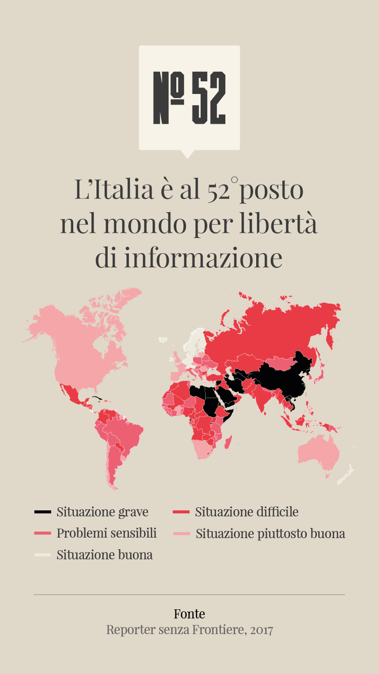 infografica The Post