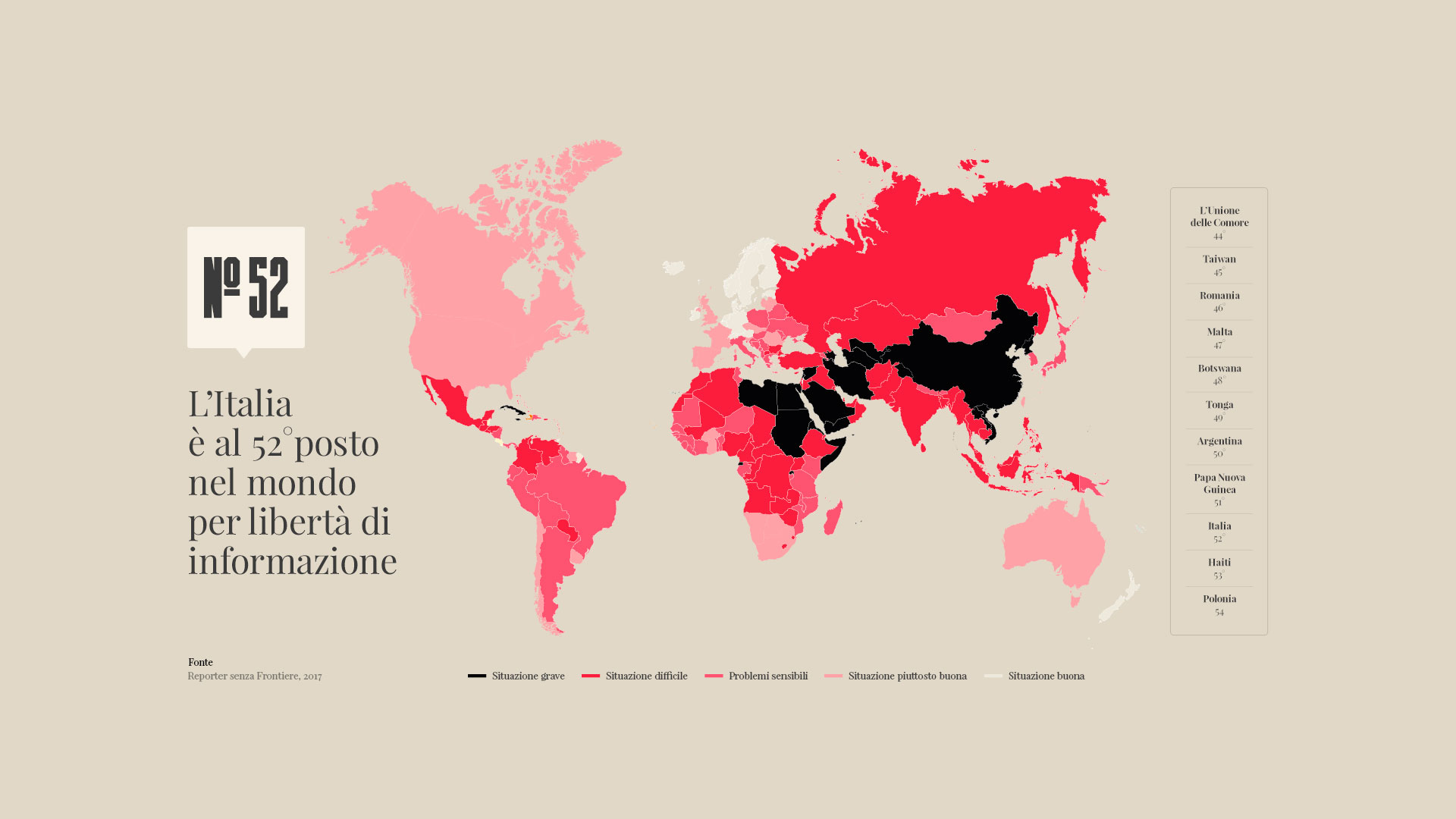 infografica The Post