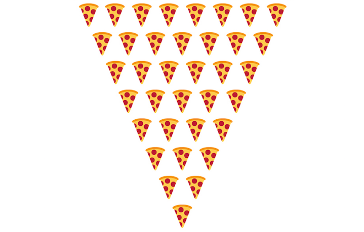 Ordina la pizza con un'emoji. l nuovo servizio di Domino's