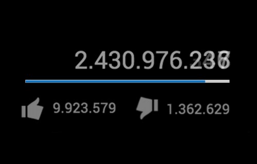 Quali sono i dieci video più visti della storia di Youtube?