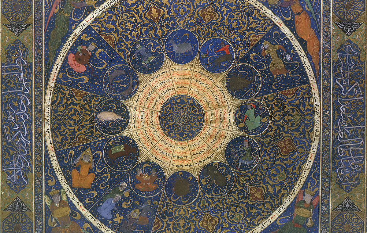 Ruler's Horoscope