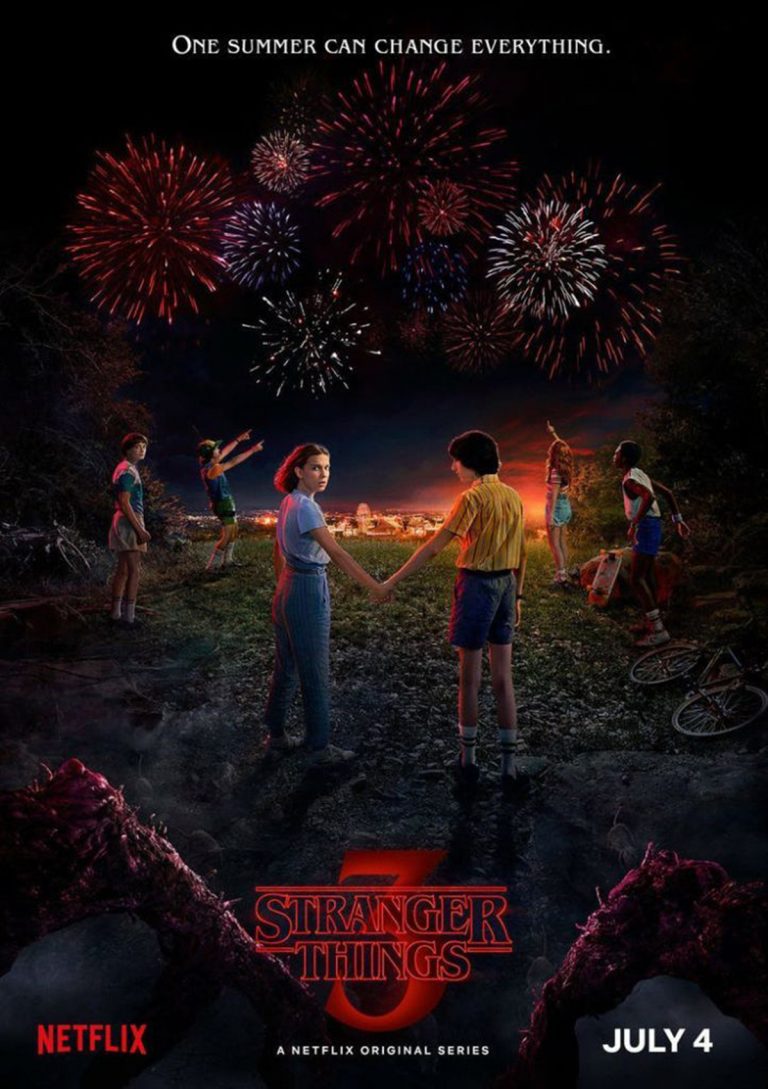Stranger Things In Che Anno è Ambientato