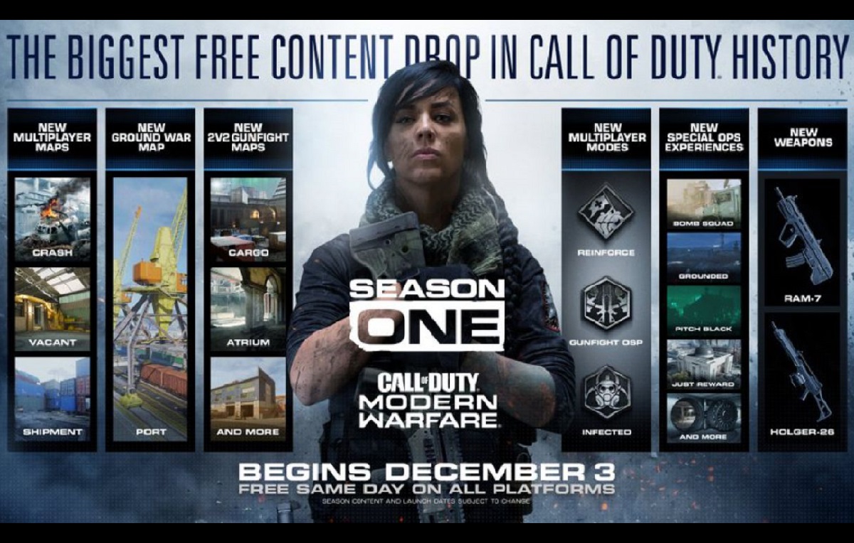 Call of Duty: Modern Warfare, arriva il mega aggiornamento gratuito!