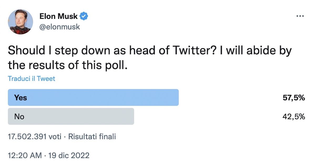 «Dovrei dimettermi dalla guida di Twitter?». Gli utenti votano sì. Cosa farà ora Elon Musk?