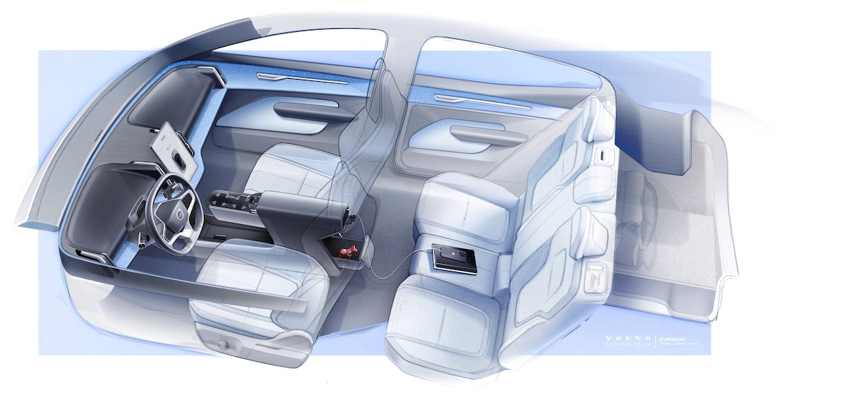 Volvo EX30 Interior Sketch