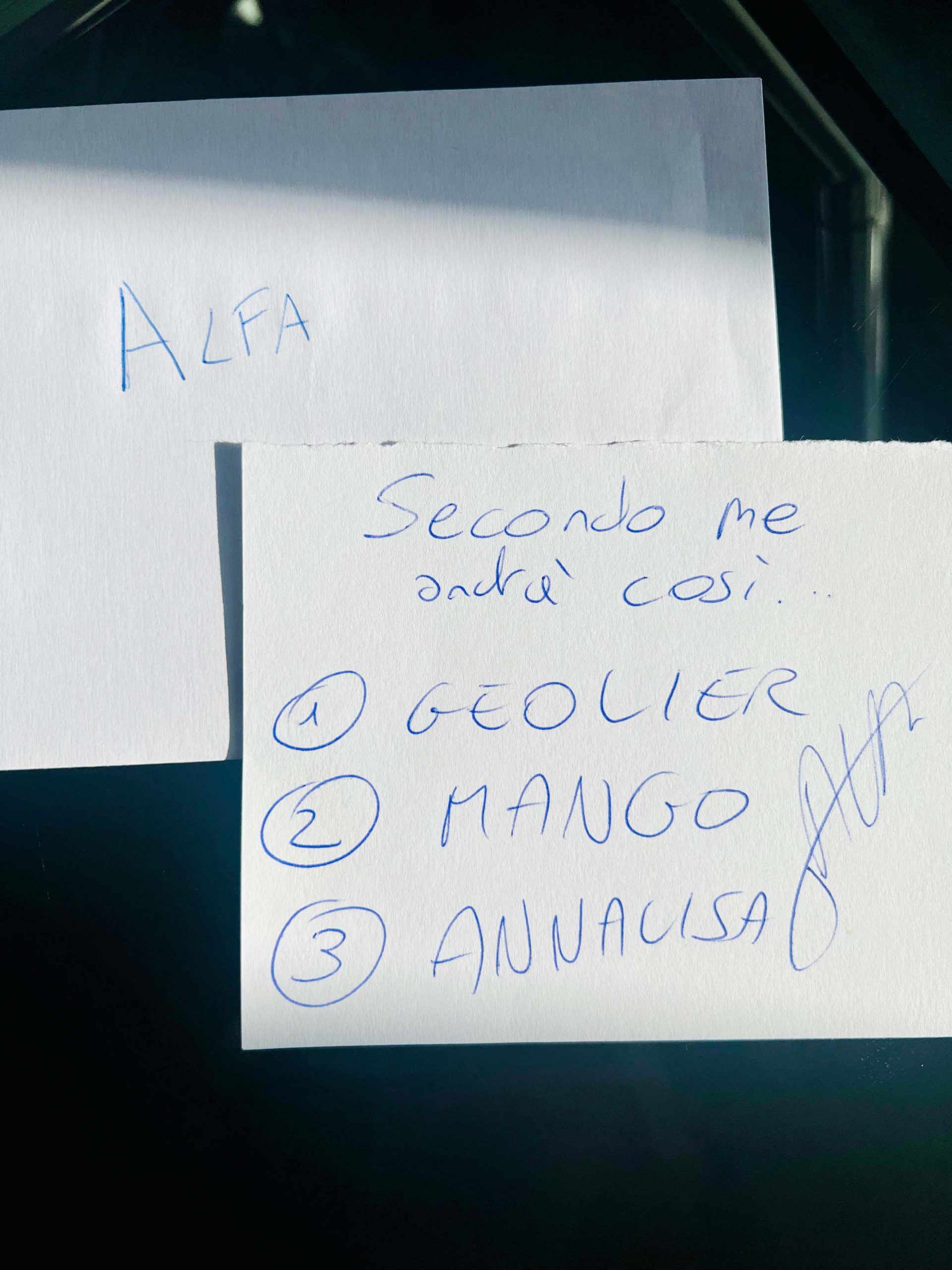 alfa buste Sanremo