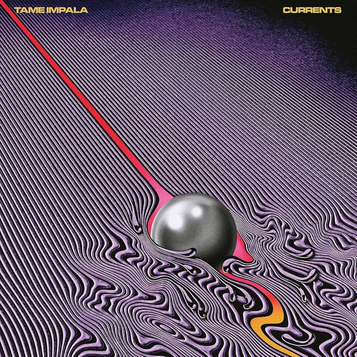 Currents