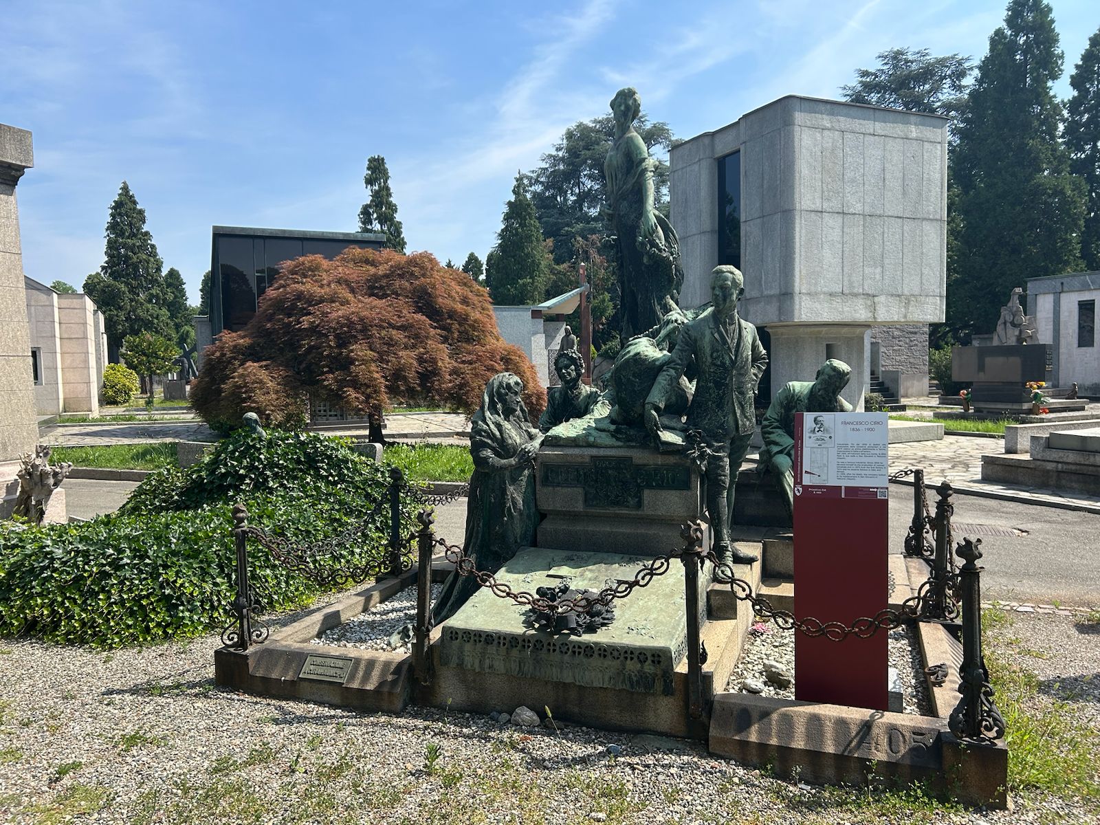 cimitero monumentale Torino gastronomia